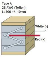 cma-option a wires-sm